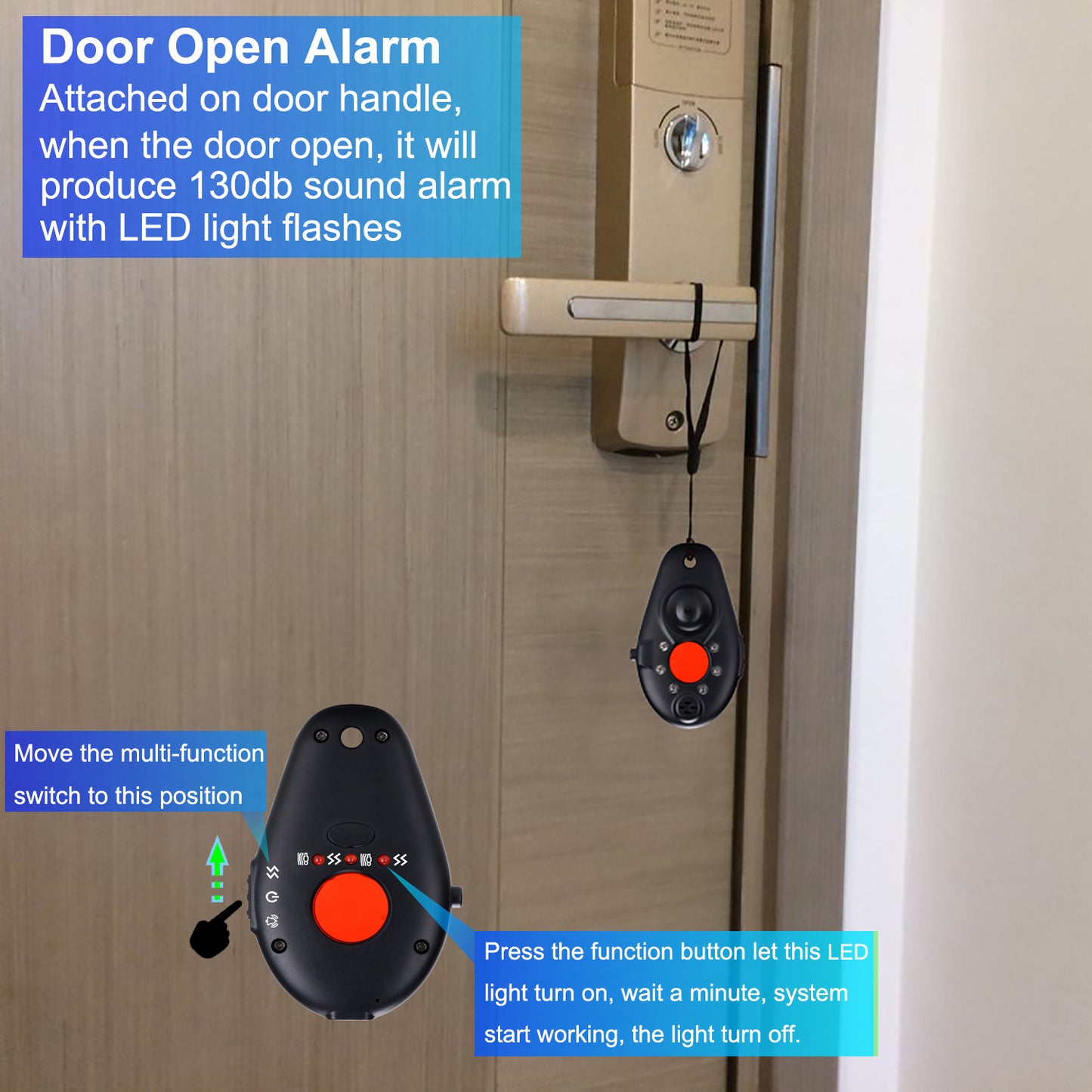 SafeMove™ - Motion, Camera, Personal Safety