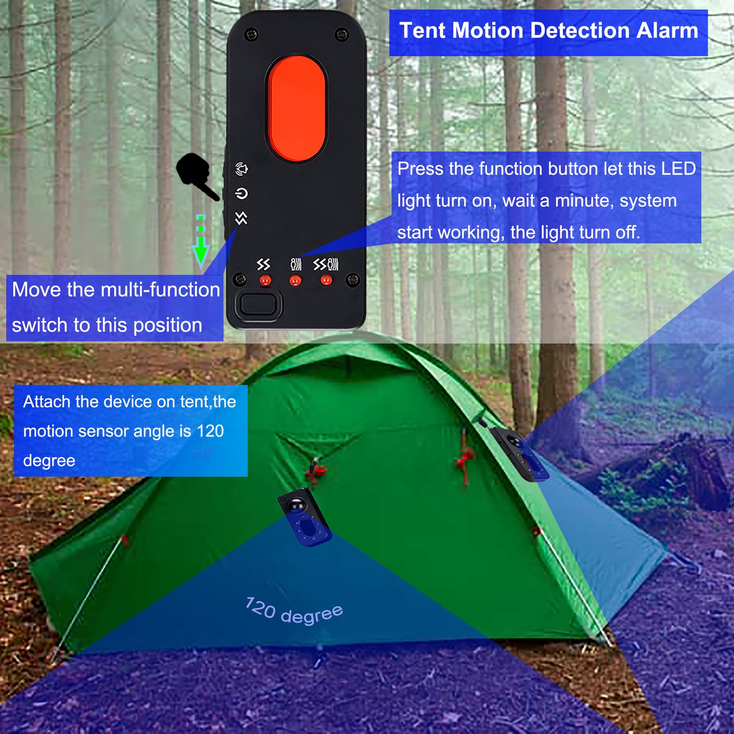 SafeMove™ - Motion, Camera, Personal Safety