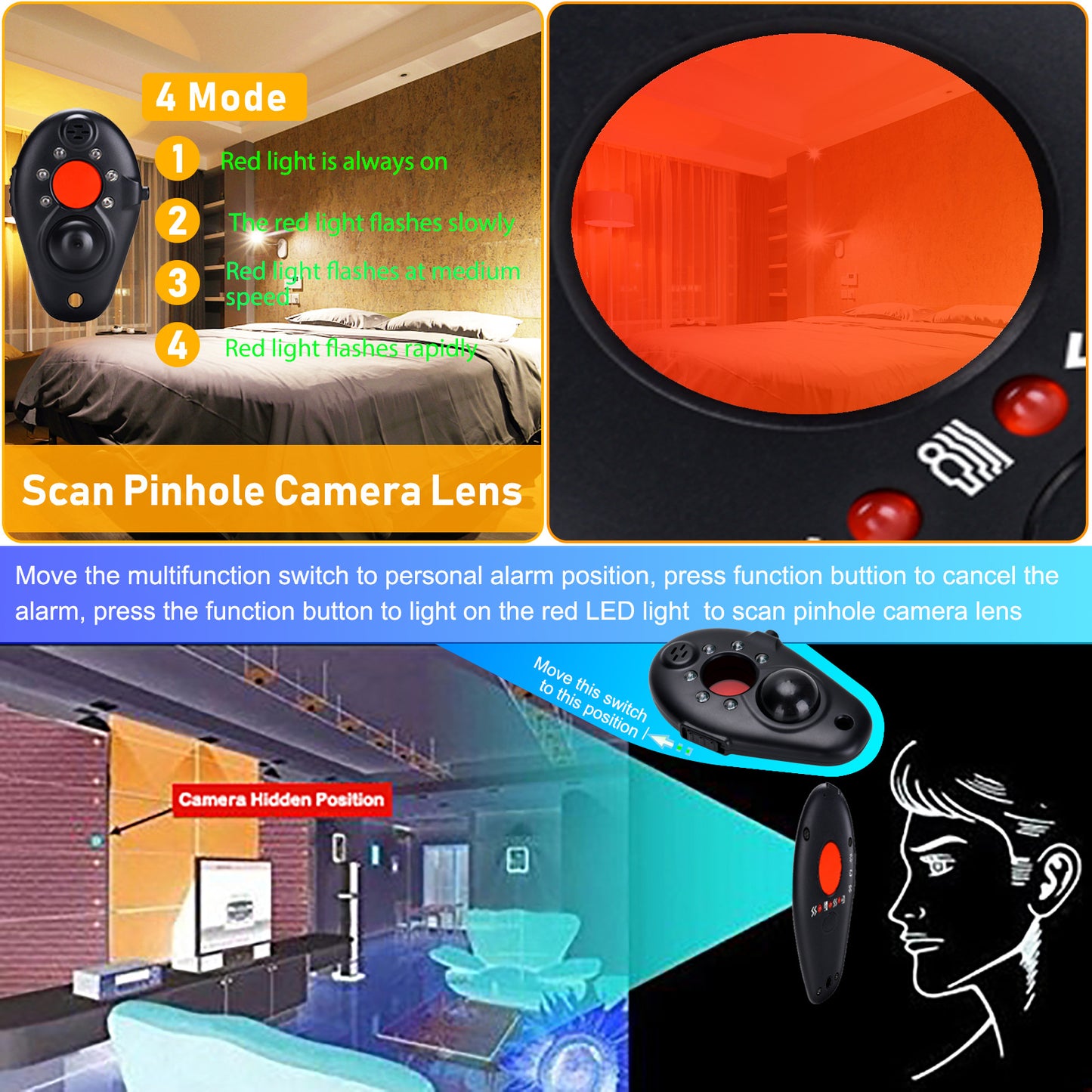 SafeMove™ - Motion, Camera, Personal Safety